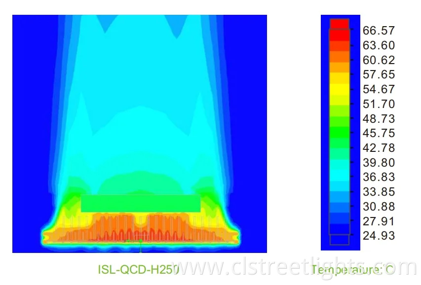 High Power Module 250W 500W 1000W 1250W 1500W Ik10 IP66 Outdoor Waterproof Tennis Sports LED Flood Light Stadium Light for Football Soccer Court